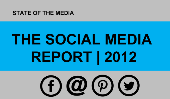 THE_SOCIAL_MEDIA_REPORT_20121